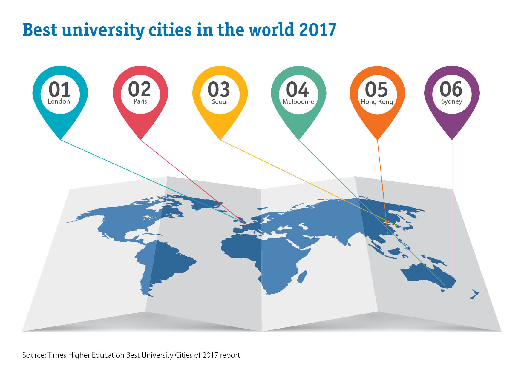 Best_university_cities_2017 Best_university_cities_2017